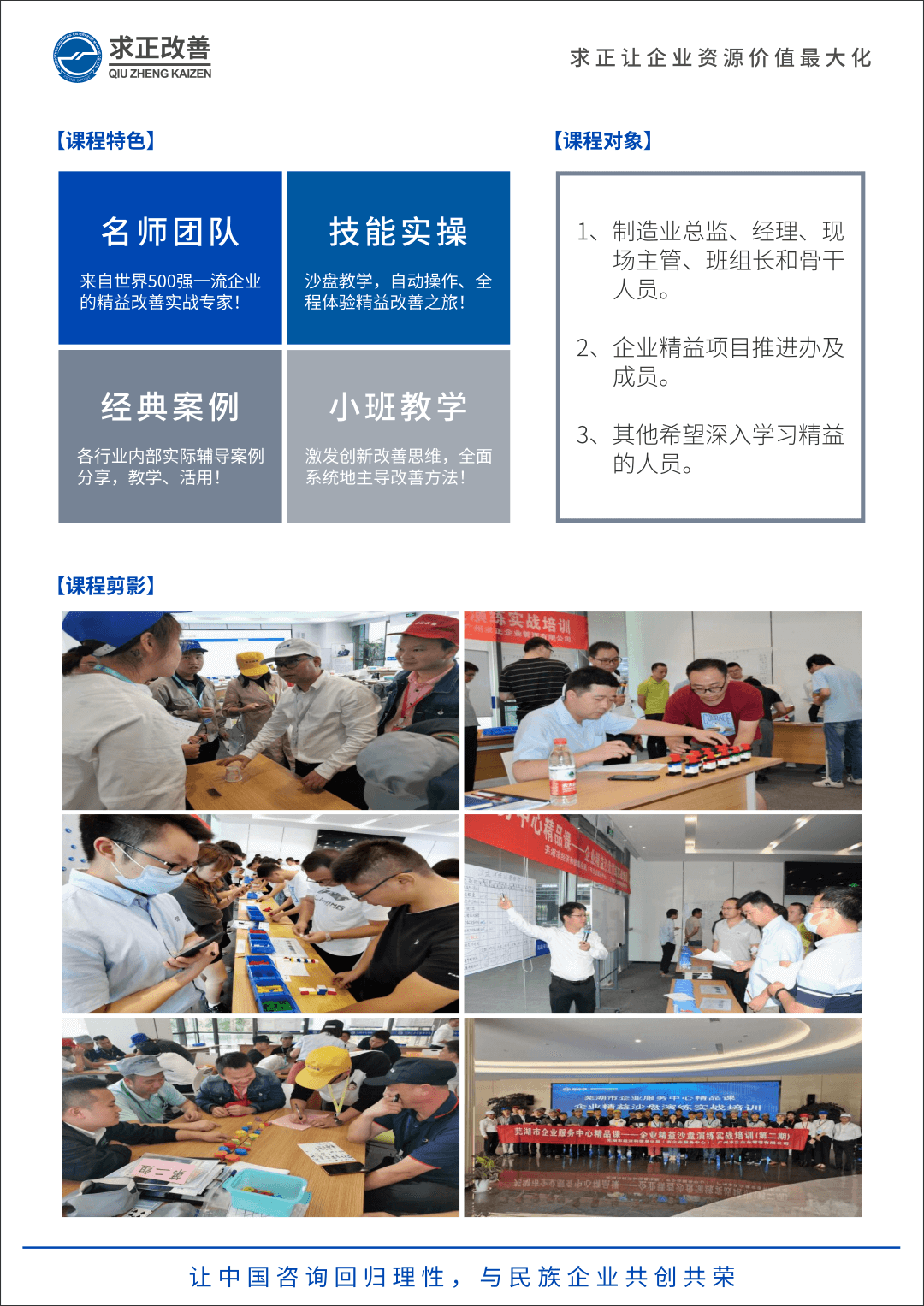 精益沙盤演練實戰(zhàn)精品課02.png